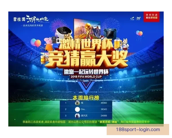 世界杯竞猜策略深度分析：精准预测各队表现与赛果的关键因素