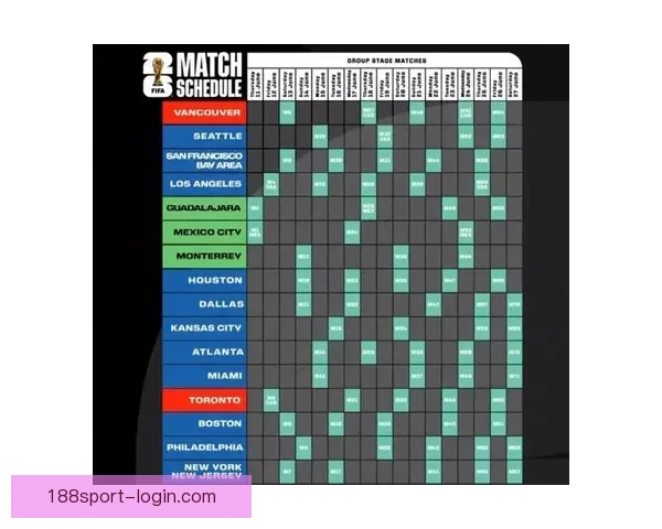 2026年世界杯淘汰赛规则详解及赛事进程分析