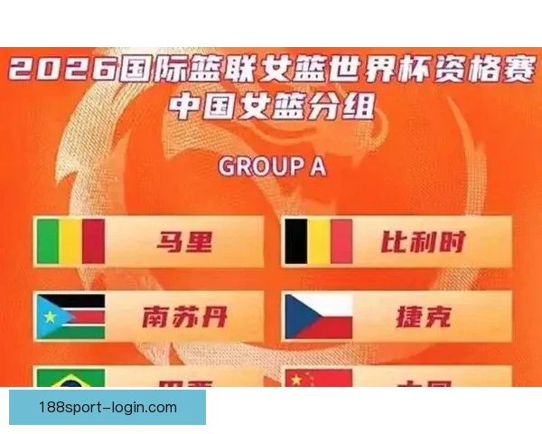 2026世界杯最新参赛球队名单全面解析及球员实力盘点