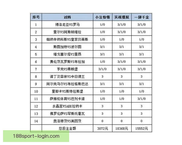 全方位解析足球竞猜网站的玩法技巧与投注策略