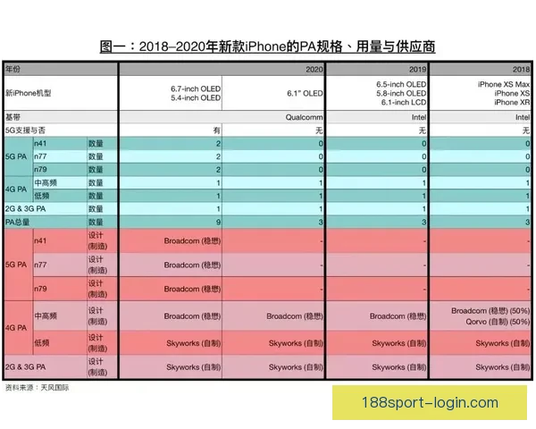 精准足球竞猜预测技巧分析 打造你的赢家策略和胜率提升方法